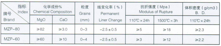 1574407326236549.png image.png