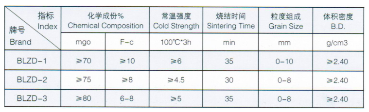 1574407396112055.png image.png